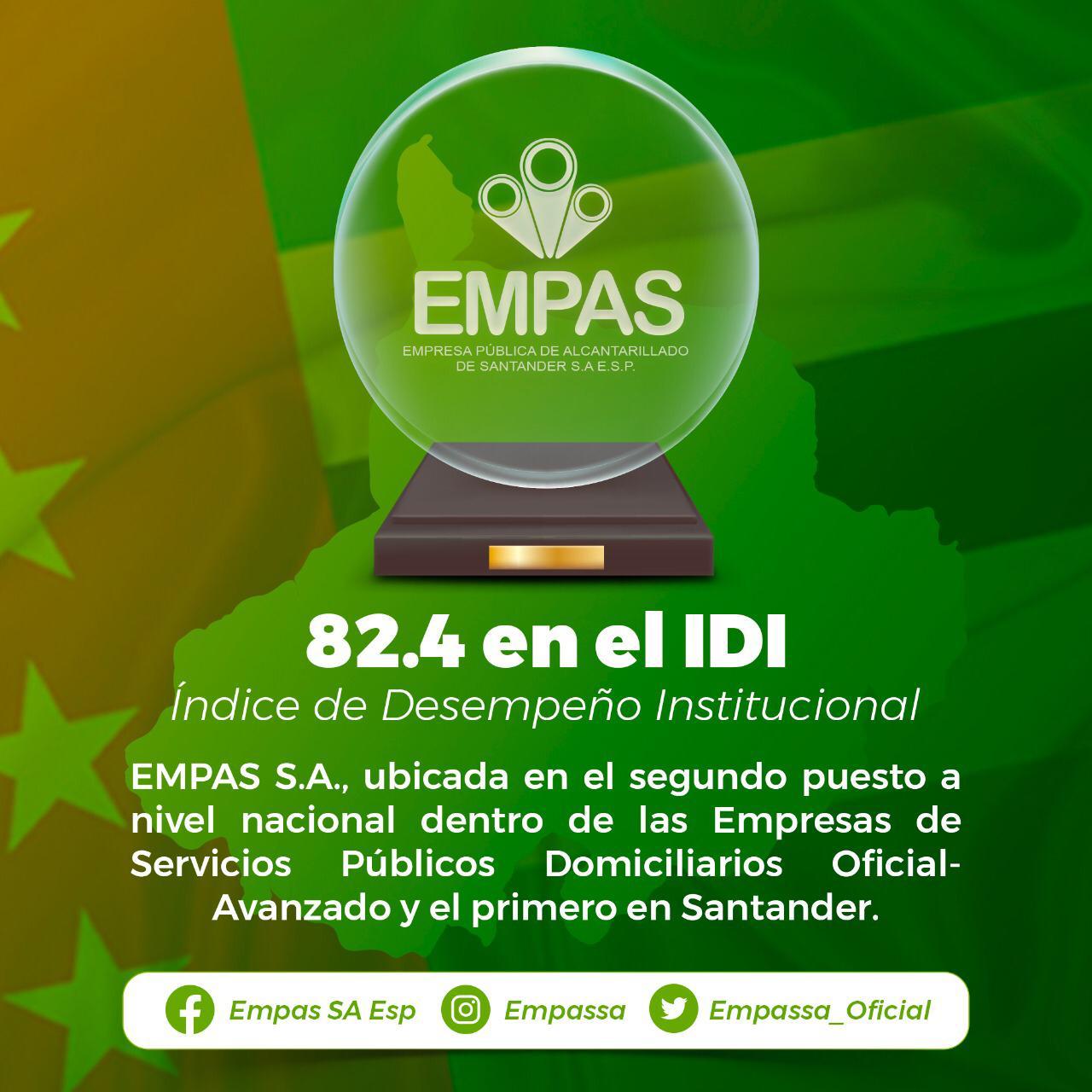 Premio Índice de desempeño Institucional