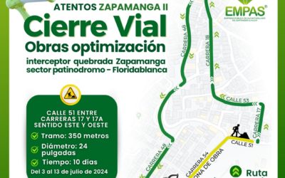 Ojo cierre vial en Zapamanga V